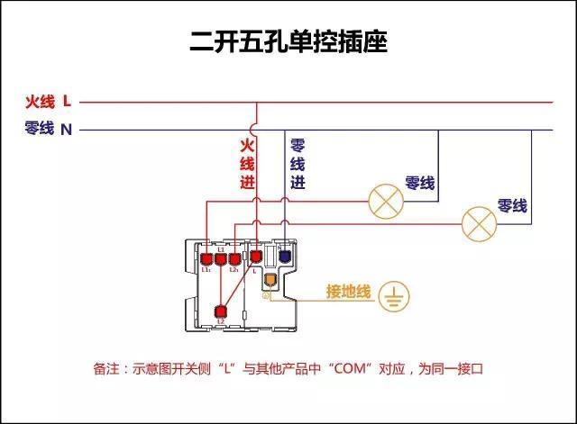 帶燈開(kāi)關(guān)的插座接線圖