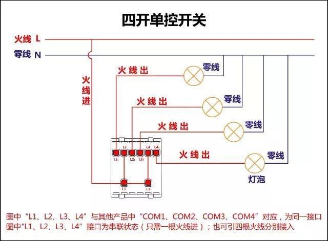 四開(kāi)單控開(kāi)關(guān)接線圖