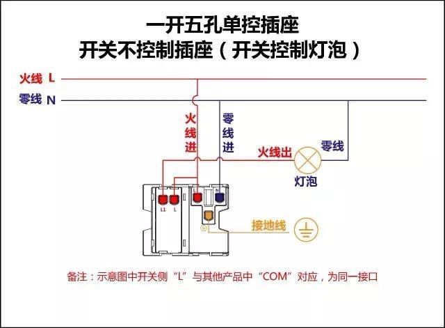 帶燈開(kāi)關(guān)的插座接線圖